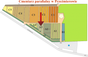 Brak mapy sektorowej