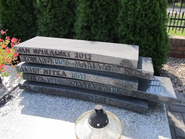 Edward Nitka Przeźmierowo - Grobonet - Wyszukiwarka osób pochowanych